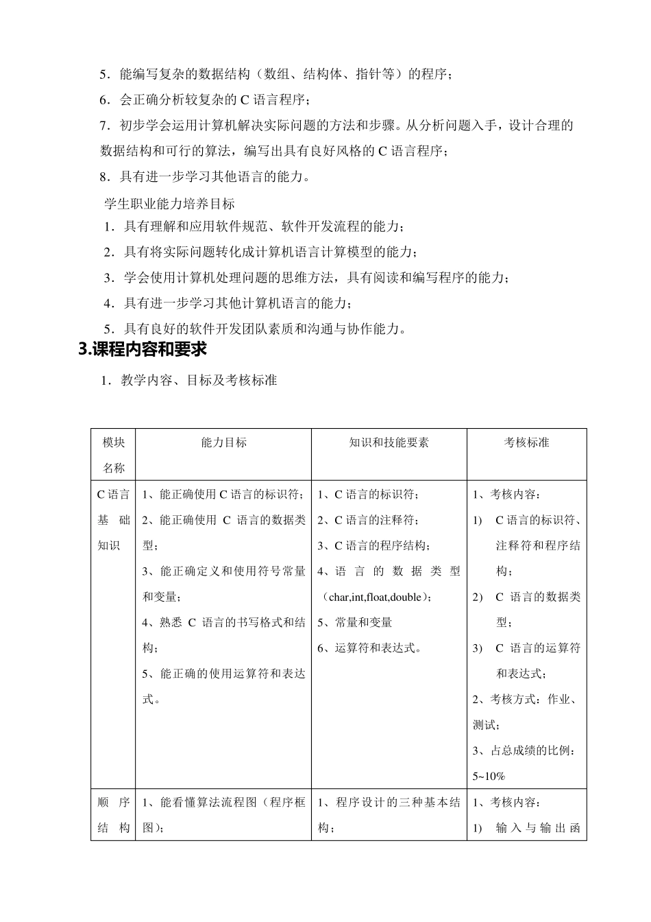 C语言课程标准_第3页