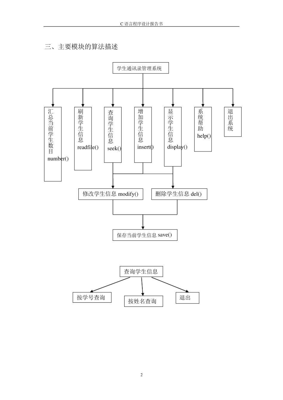 C语言课程设计学生通讯录管理系统设计_第2页