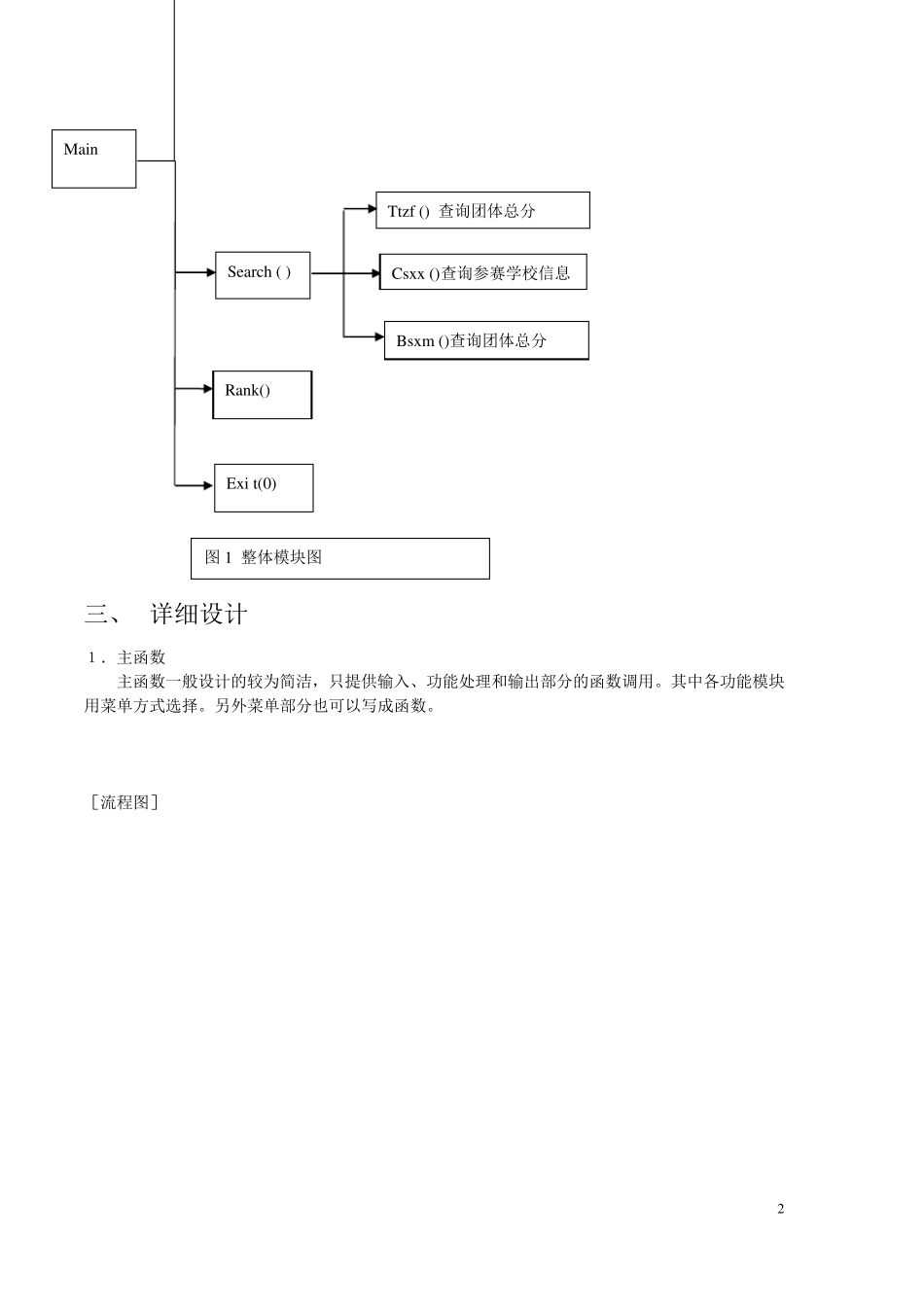C语言课程设计校际运动会管理系统_第3页