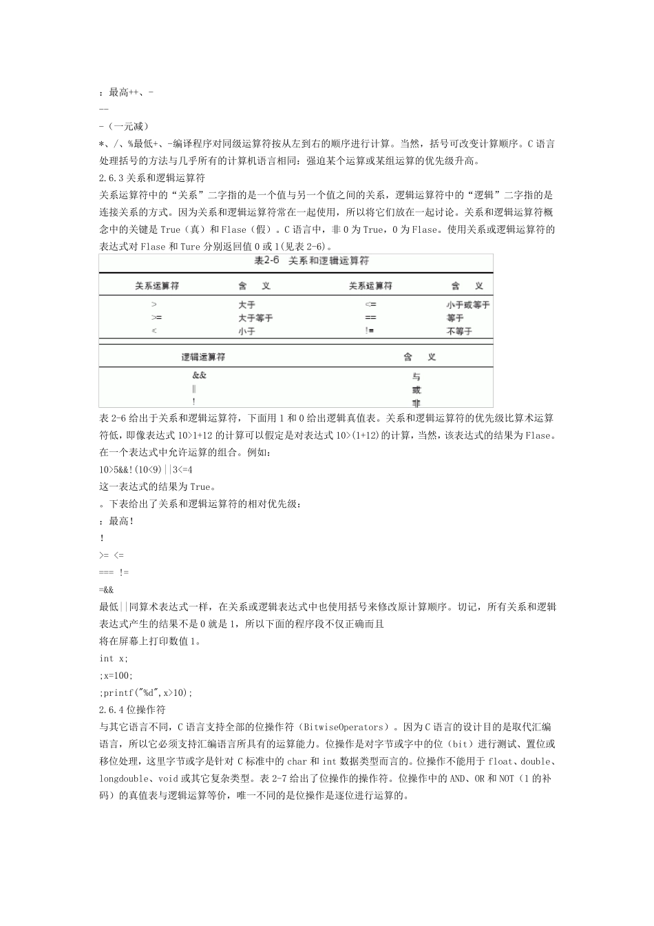 C语言运算符大全_第2页