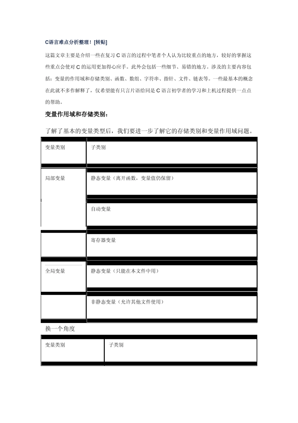 C语言难点及分析_第1页