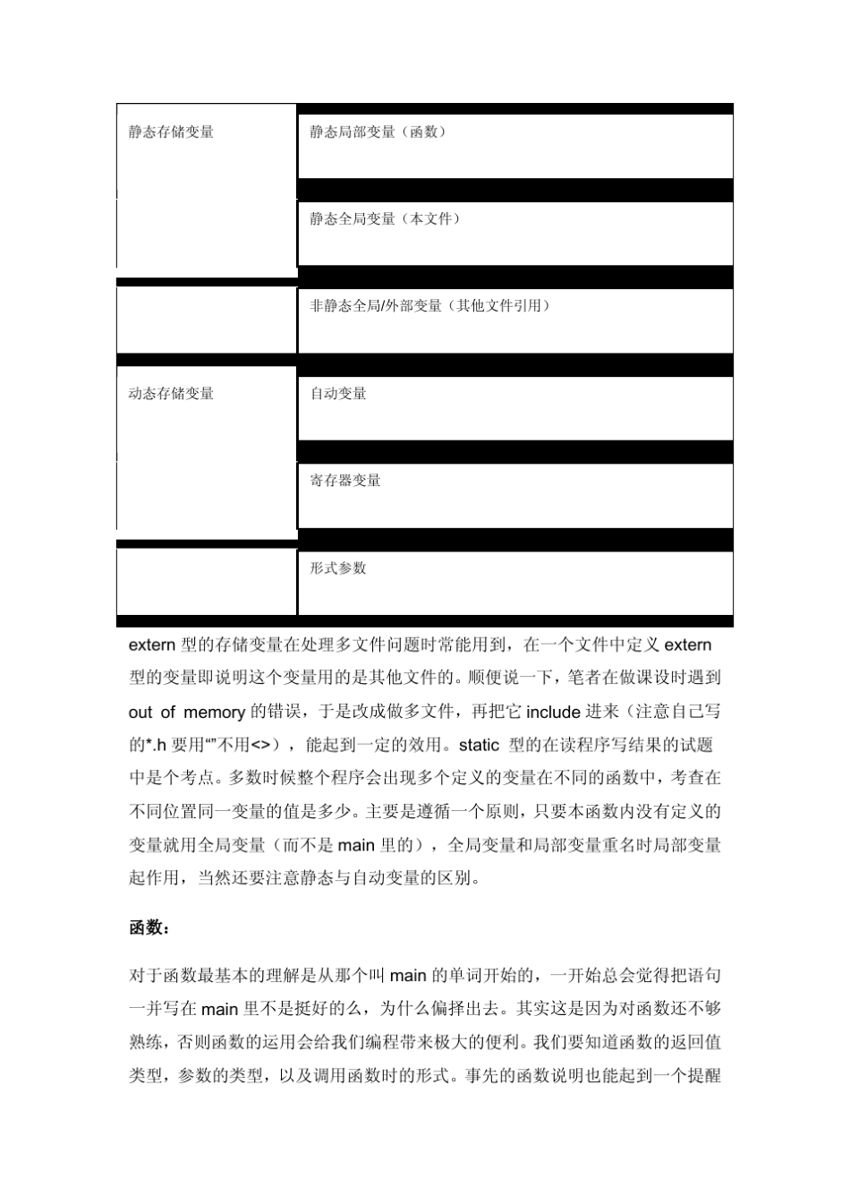 C语言难点及分析_第2页