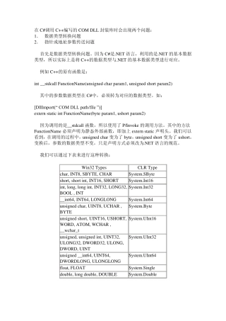 C调C++动态类库(DLL)