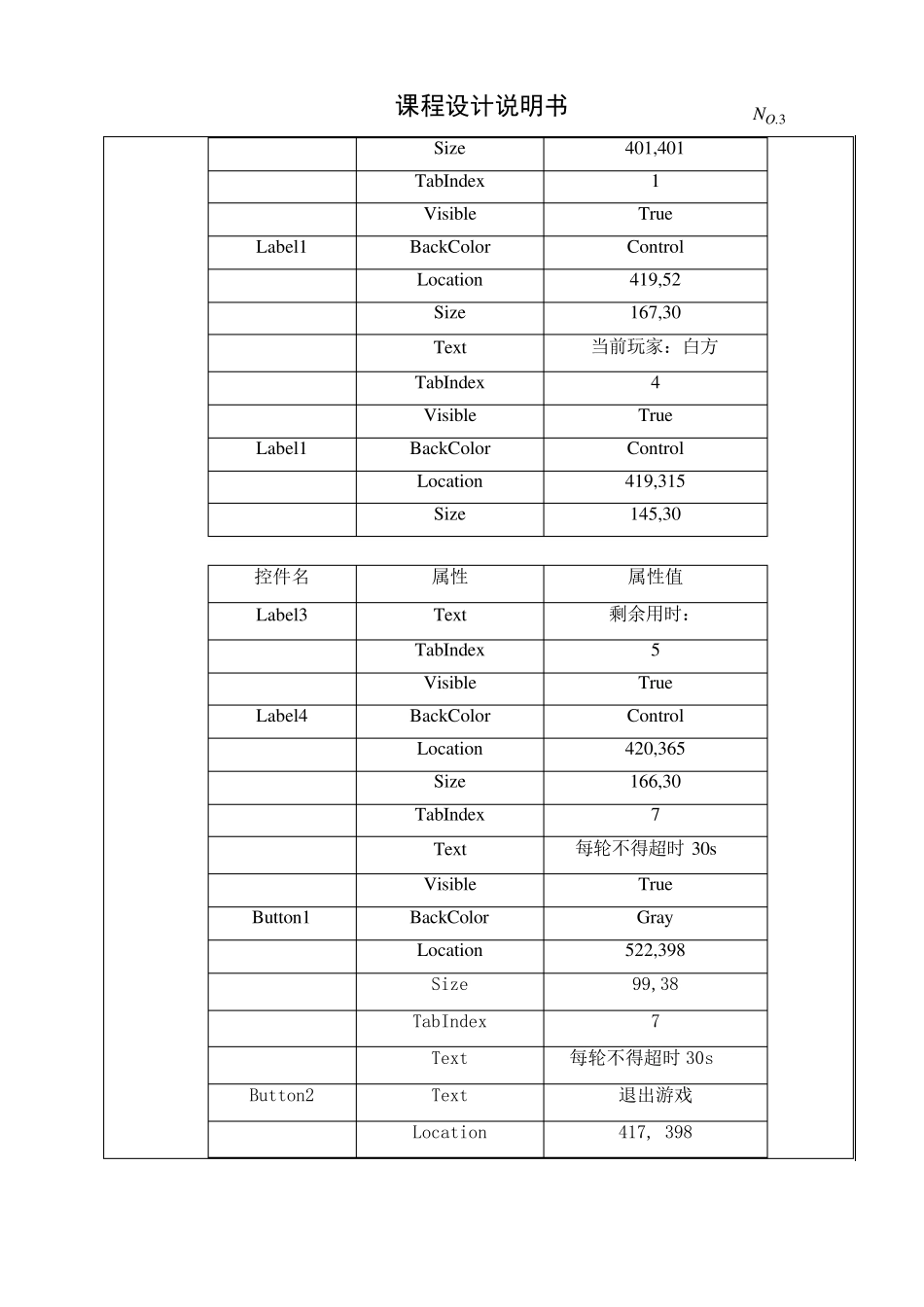 C课设报告书—游戏五子棋_第3页