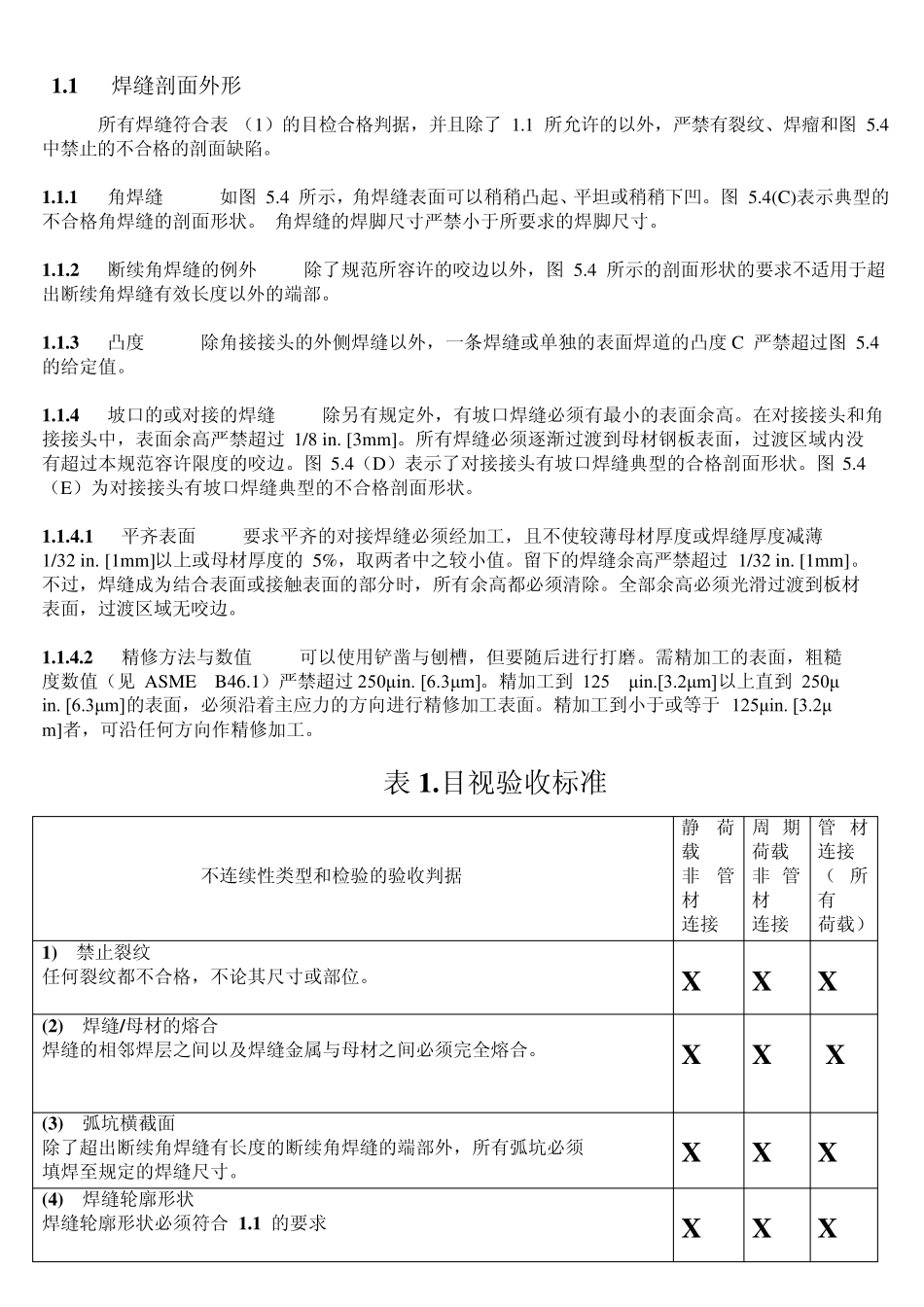 D1.1外观检验_第2页