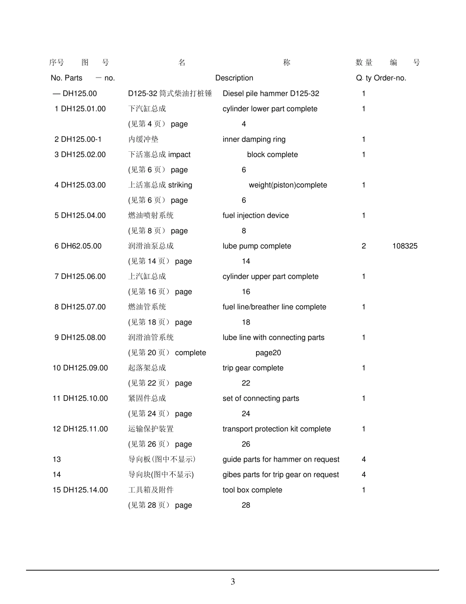 D12532型筒式柴油打桩锤_第3页