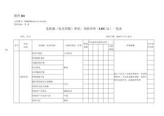D1危险源(危害因数)辨识、风险评价(LEC法)