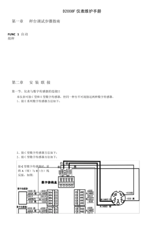 D2008F柯力仪表常见问题