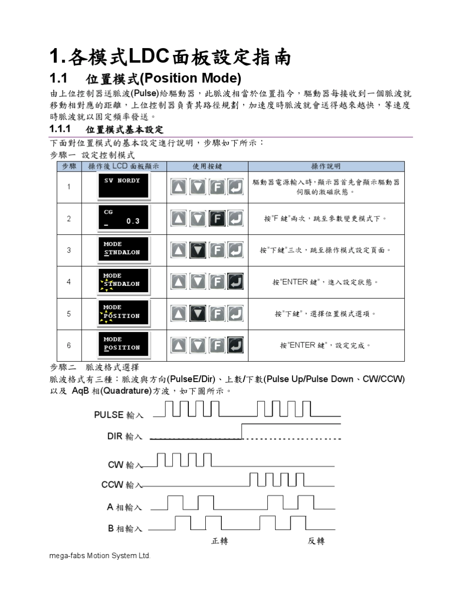 D2驱动器LCD操作指南20120417_第2页