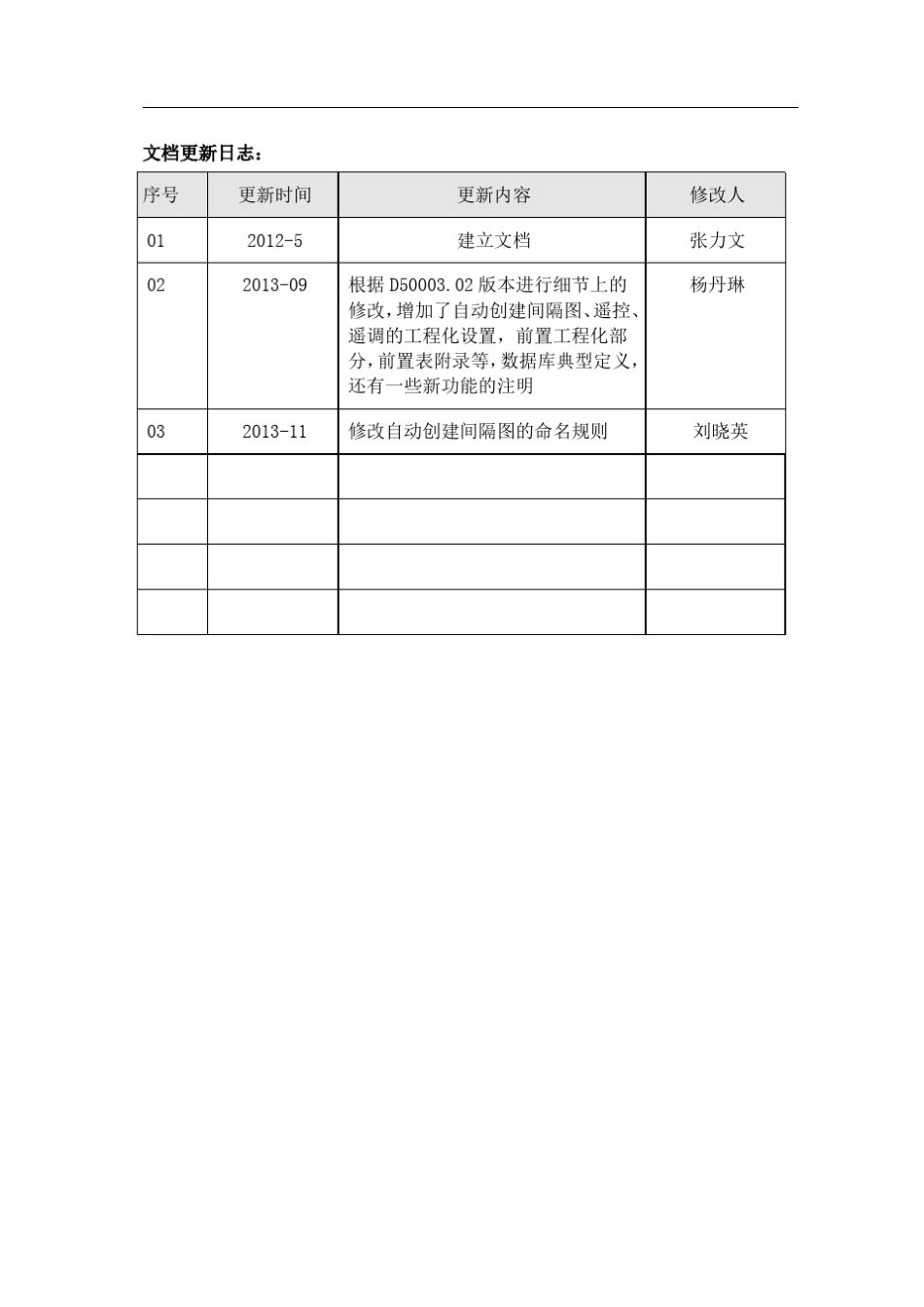 D5000系统工程化手册_第3页