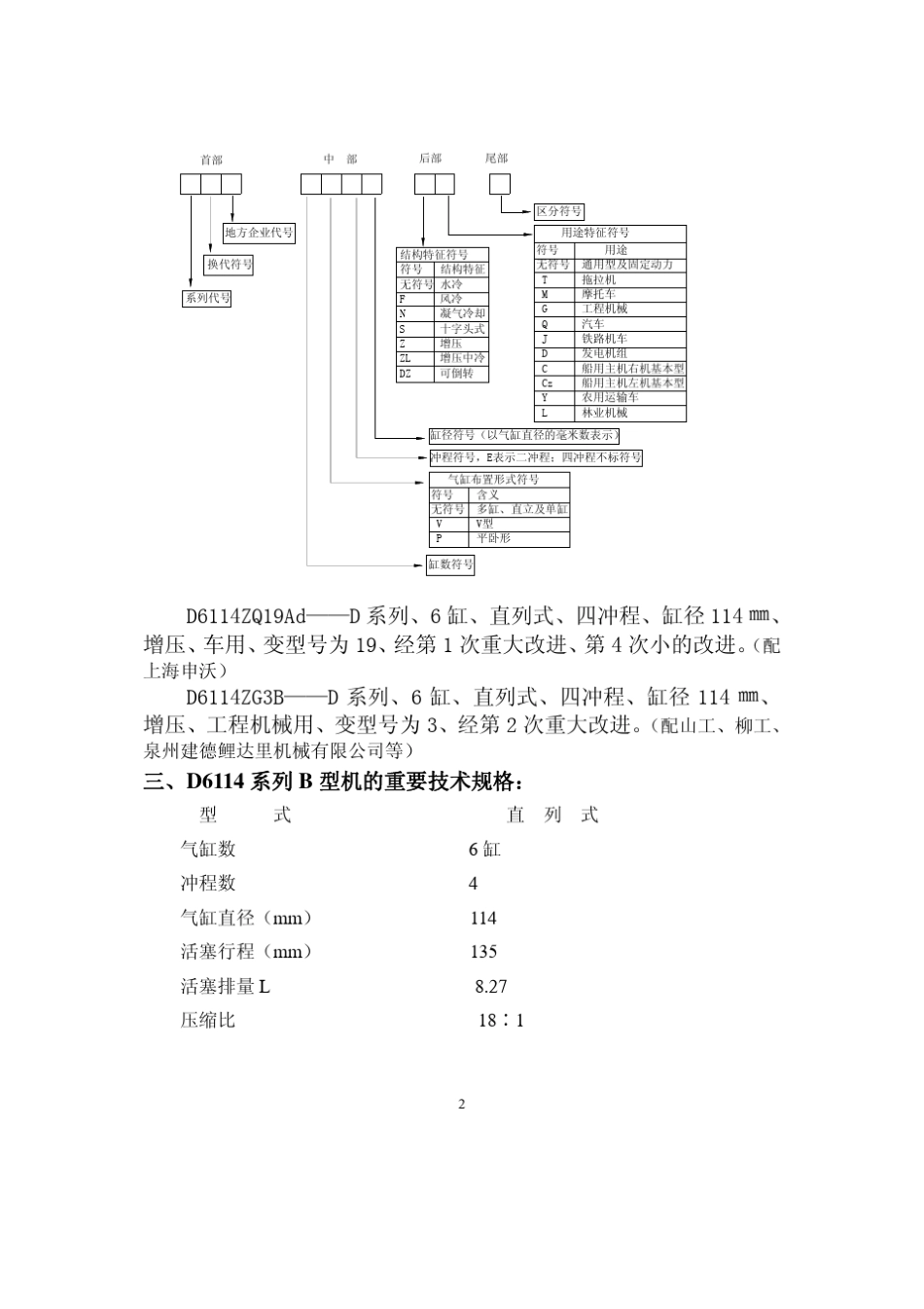 D6114B系列柴油机维修技术培训讲义_第2页