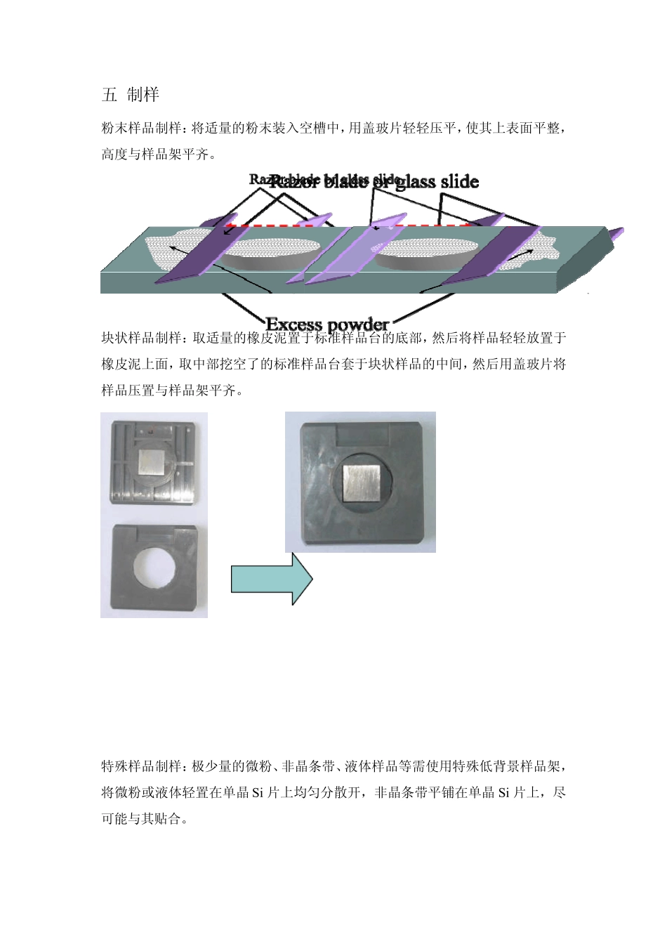 D8Advance型XRD操作指南_第2页