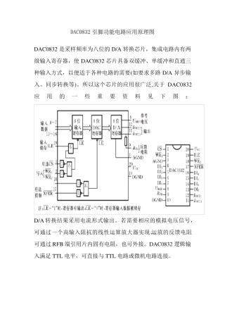 DAC0832中文资料
