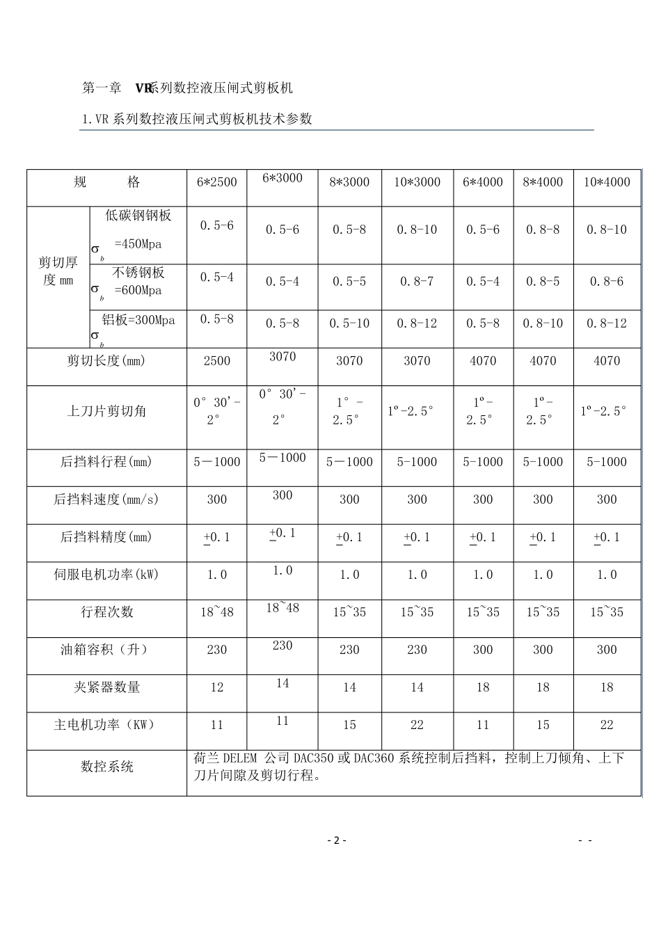DAC360数控液压剪板机使用说明书_第3页