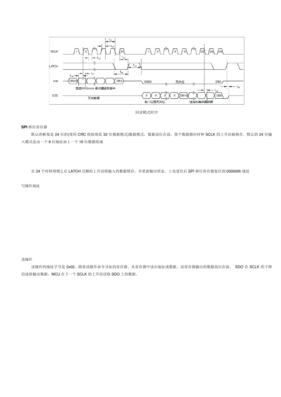 DAC8760完全资料含STM32驱动源码_第3页