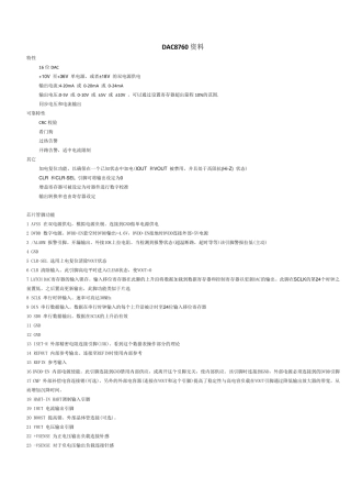 DAC8760完全资料含STM32驱动源码