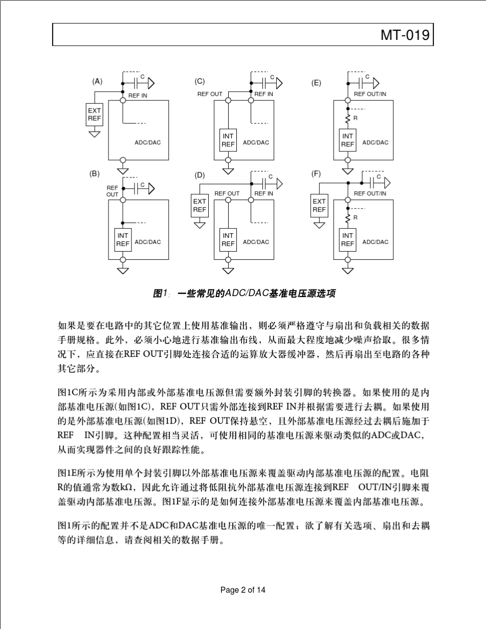 DAC接口基本原理_第2页