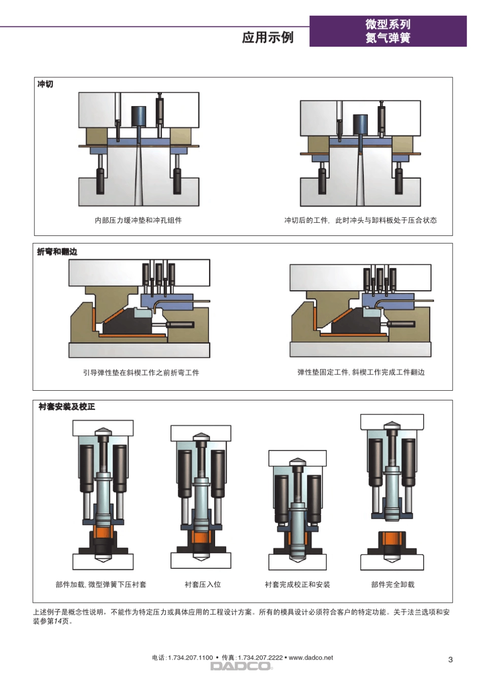 dadco弹簧系列_第3页