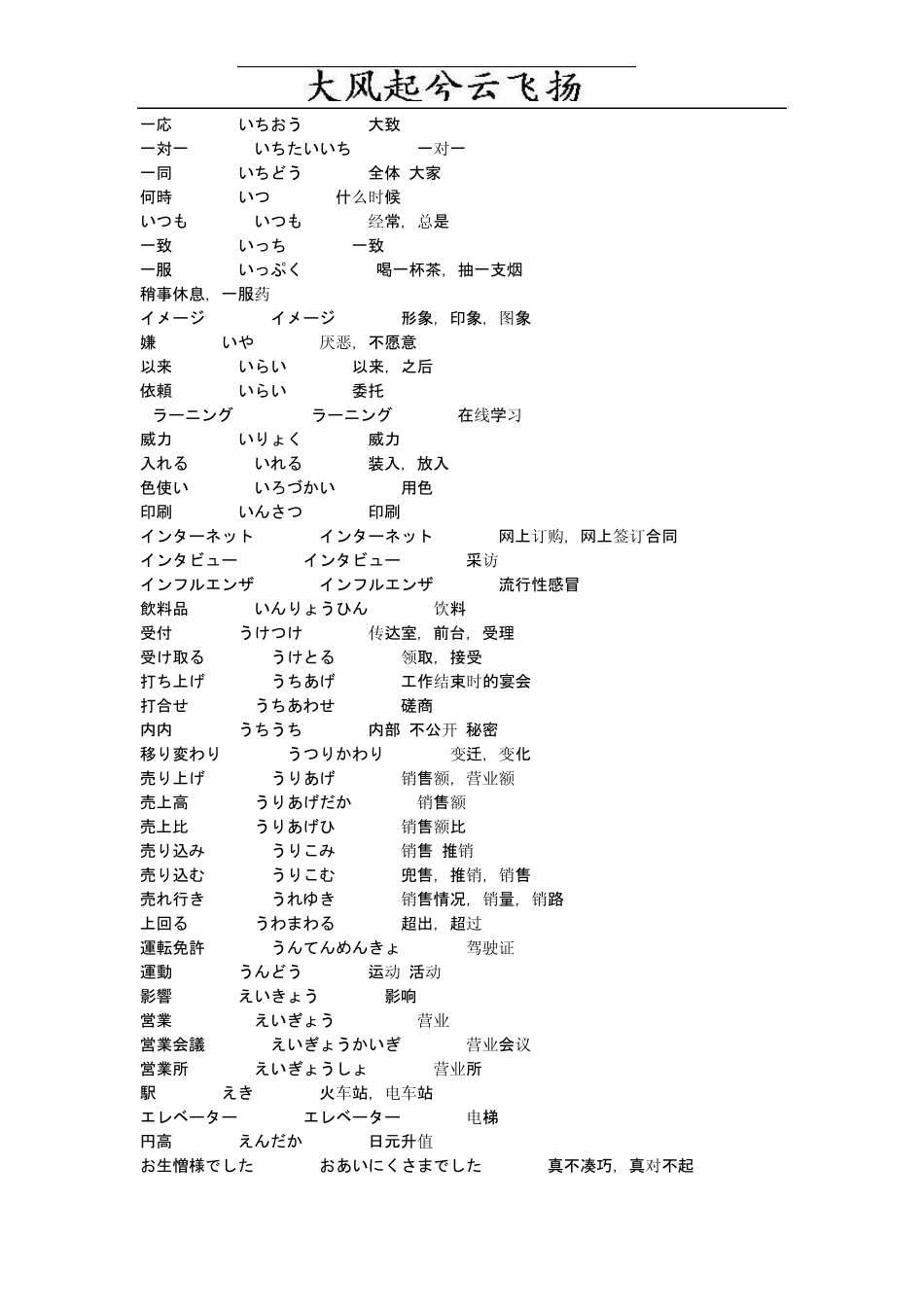 Dadjqo商务日语词汇_第2页