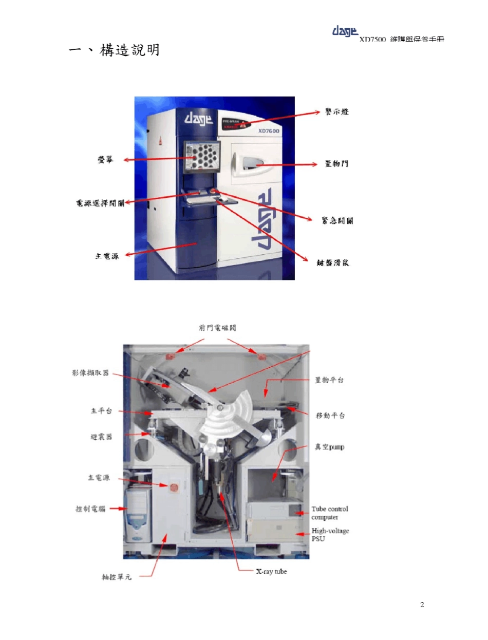 DageXD7500保养手册_第3页