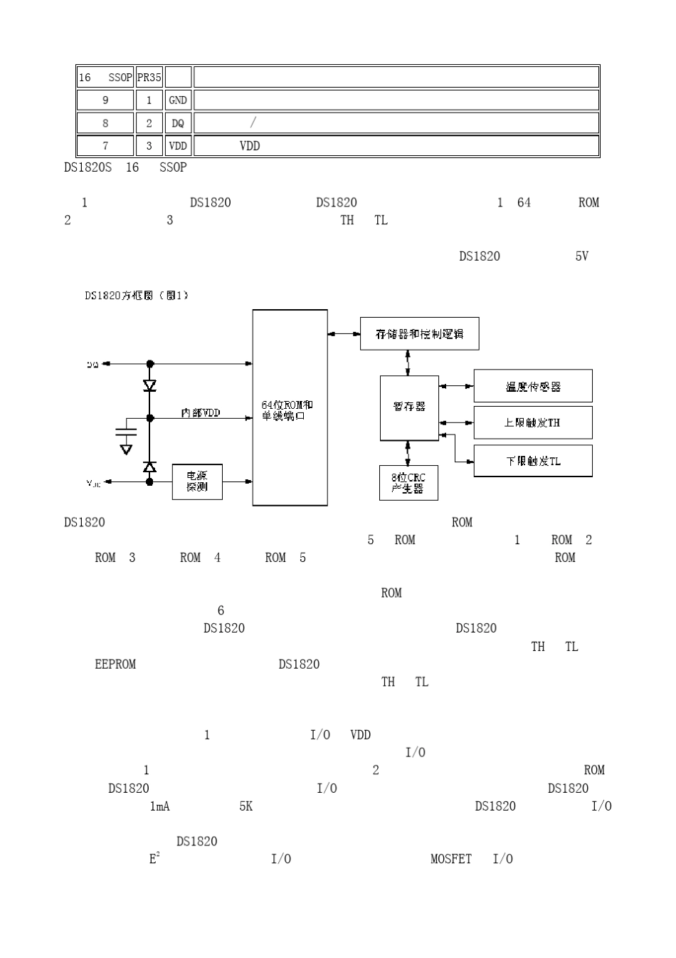 dallasDS18B20中文资料_第2页