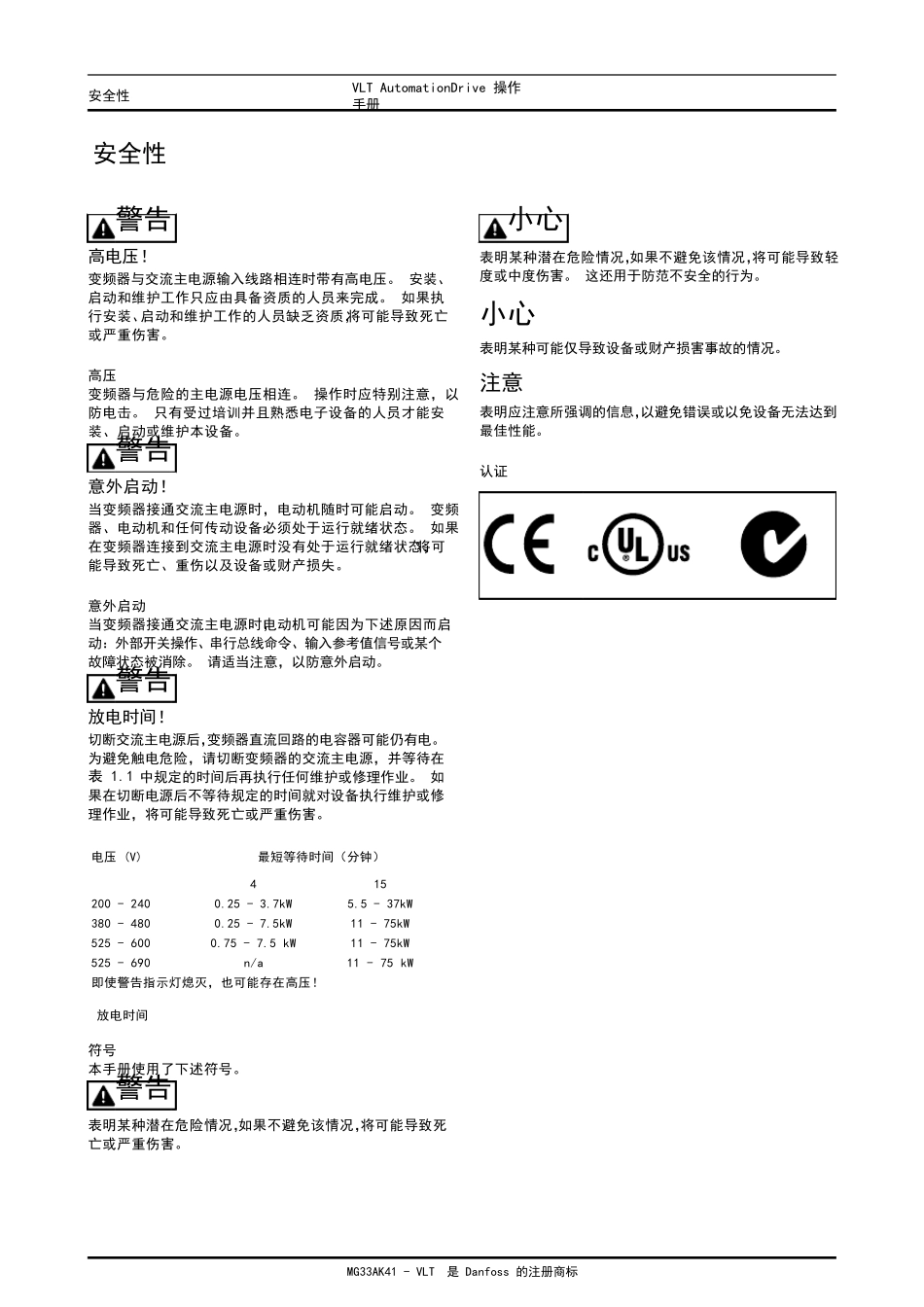 danfoss变频器说明书_第2页