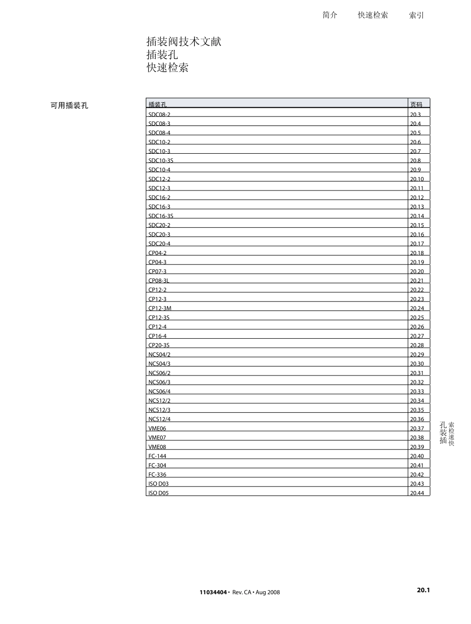 DANFOSS插装阀技术文献Section20_Cavities_第1页