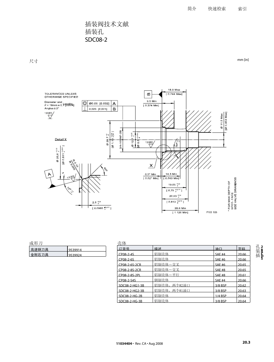 DANFOSS插装阀技术文献Section20_Cavities_第3页