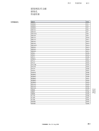 DANFOSS插装阀技术文献Section20_Cavities