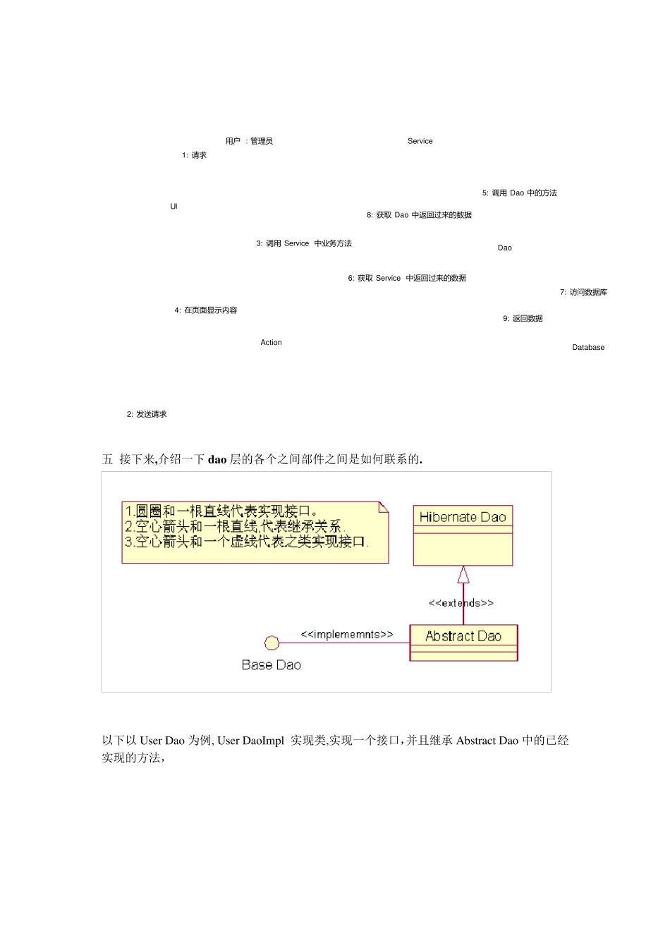 Dao层介绍_第3页