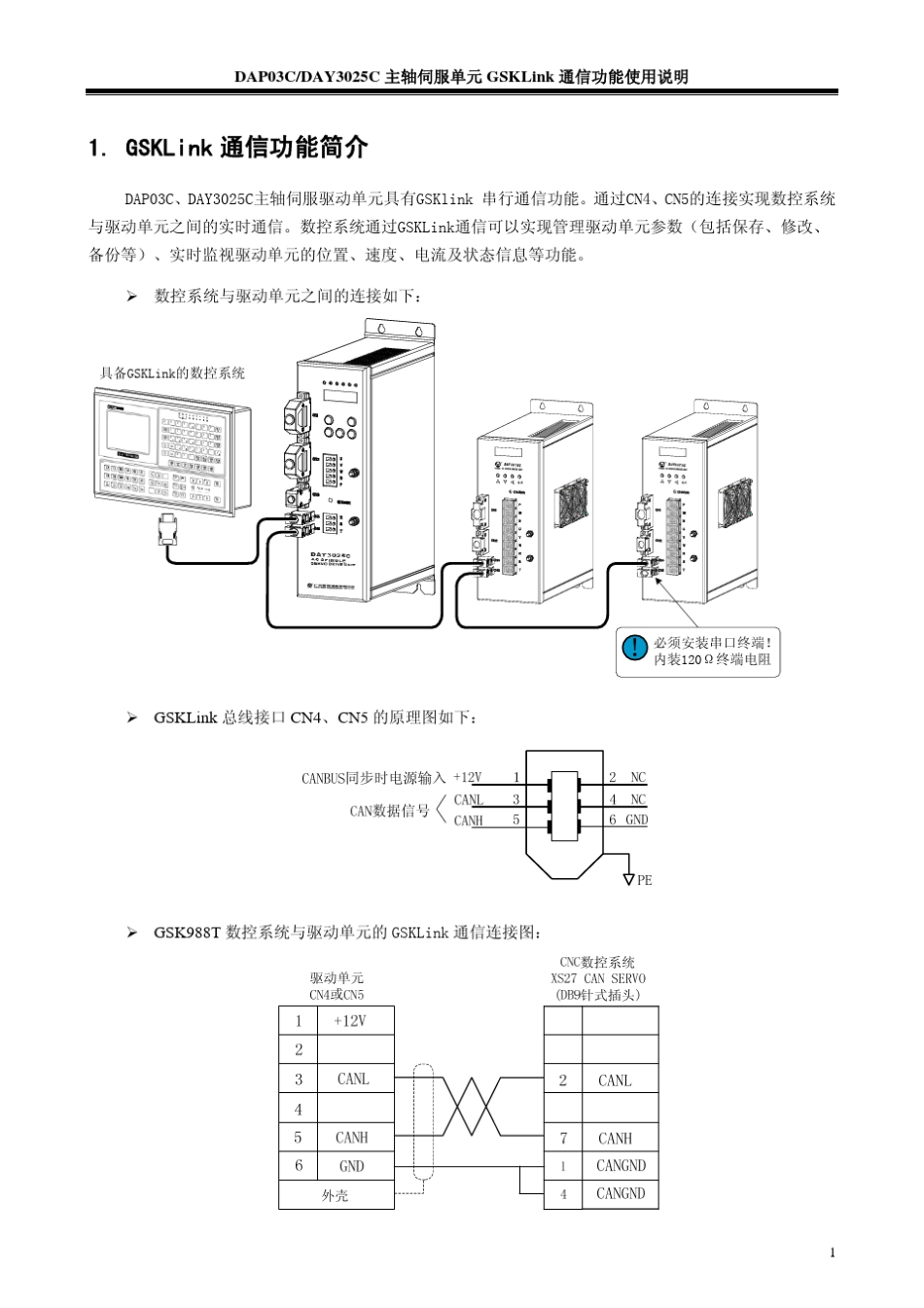 DAP03CDAY3025C主轴伺服单元GSKLink通信功能使用说明_第3页