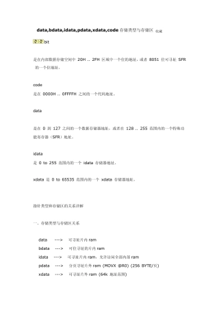 data,bdata,idata,code,ptada,xdata的区别