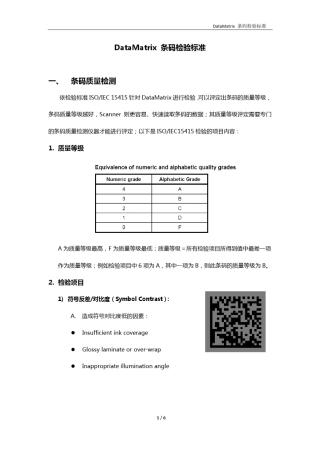 Datamatrix条码检验标准