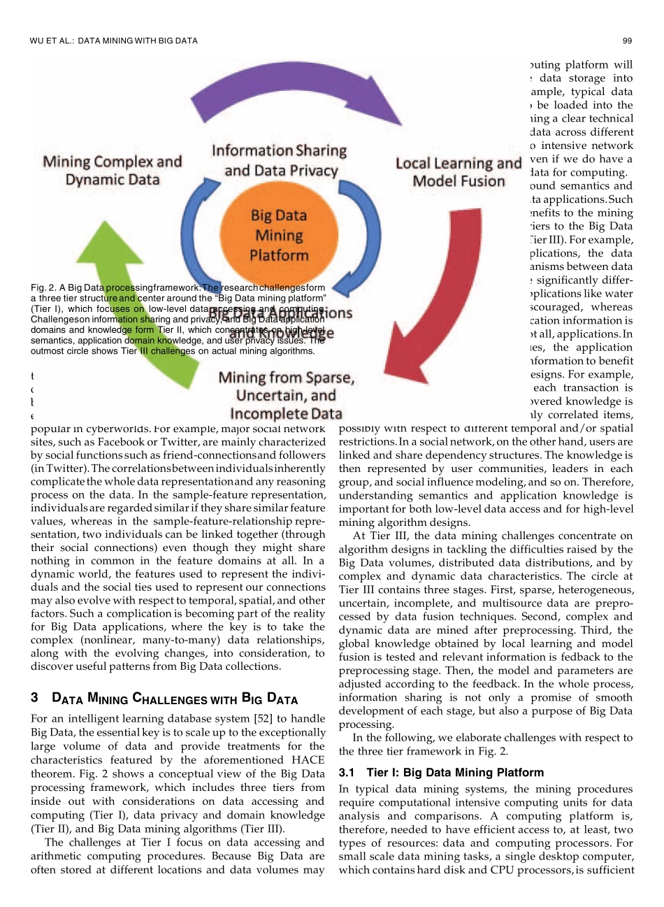 DataMiningwithBigData_第3页