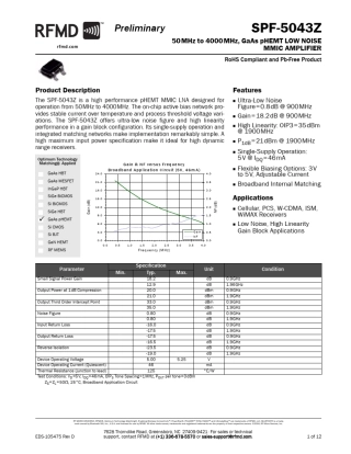 datasheetSPF5043Z