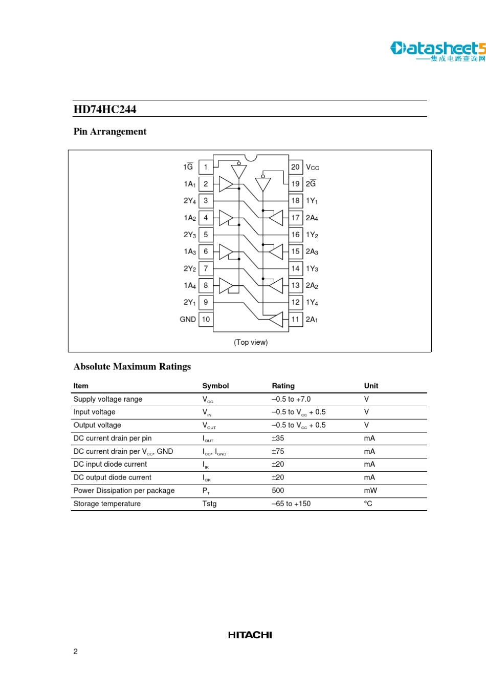 Datasheet_HD74HC244P缓冲器驱动器_第2页