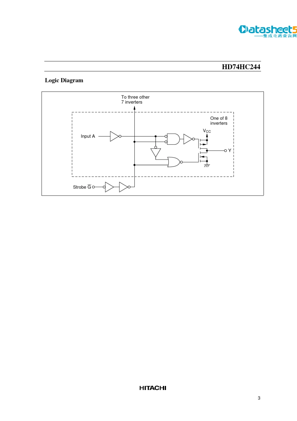 Datasheet_HD74HC244P缓冲器驱动器_第3页