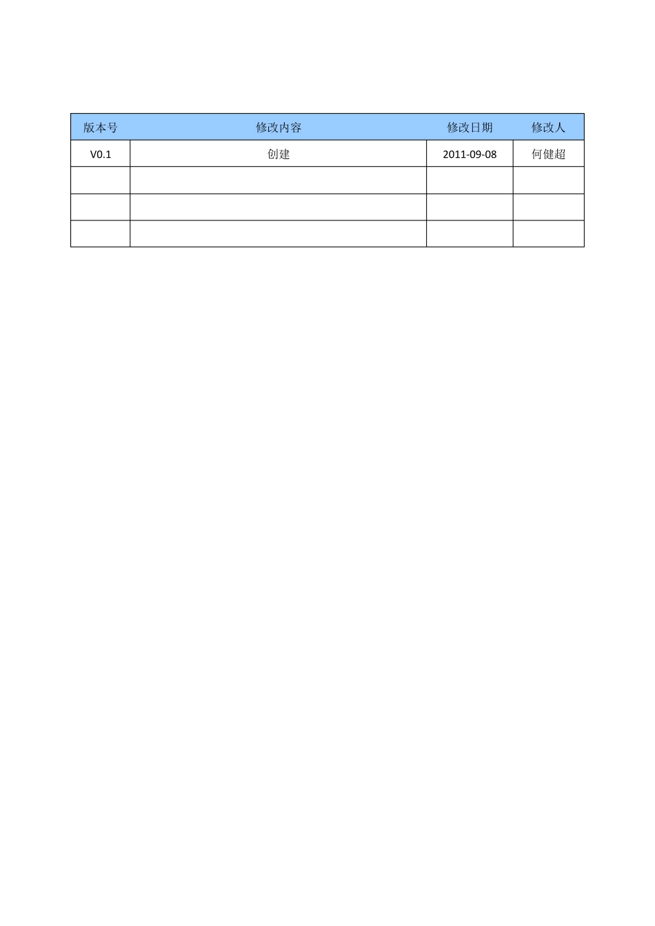 DataX插件开发指南_第2页