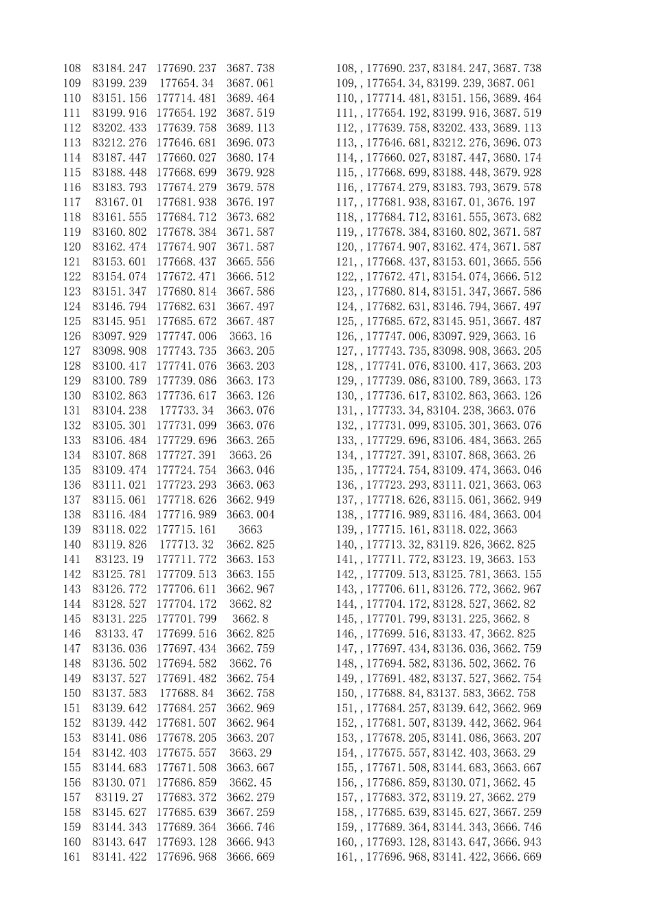 DAT数据文件格式转换示例_第3页