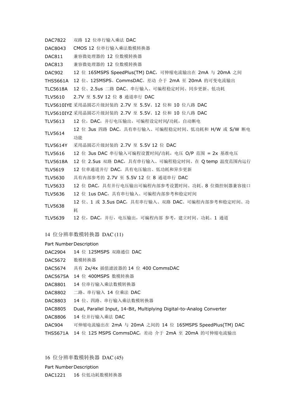 DA芯片大全_第3页