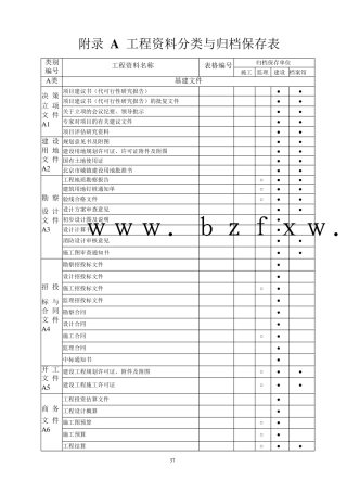 DB11_T6952009_建筑工程资料管理规程_北京市