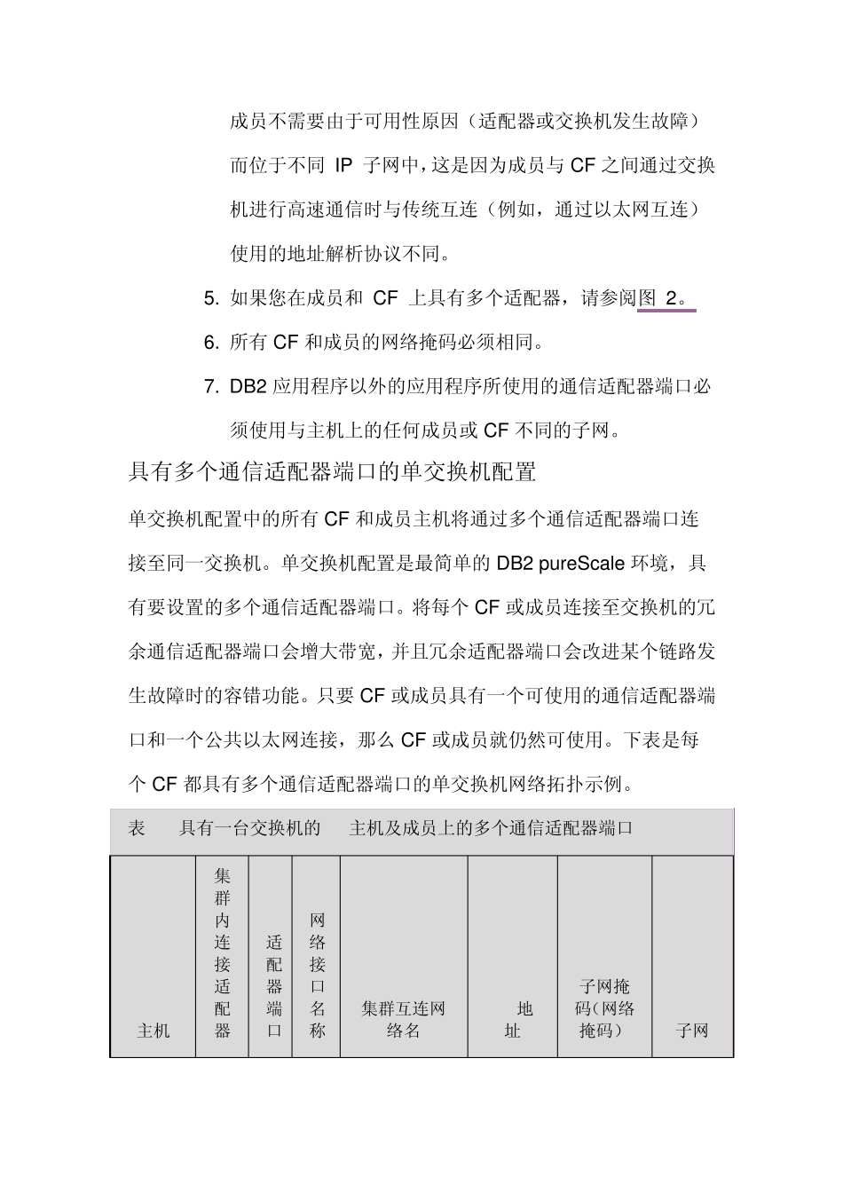DB2pureScale环境的网络拓扑配置注意事项_第3页