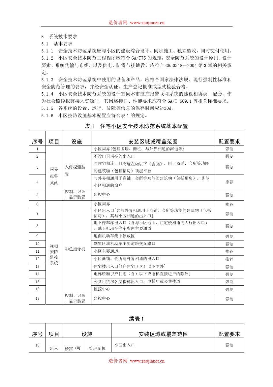 DB312942010住宅小区安全技术防范系统要求(2010版)_第2页