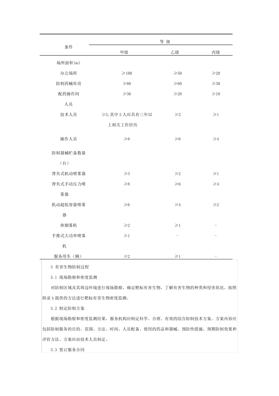DB327752005有害生物防制服务技术规范_第3页
