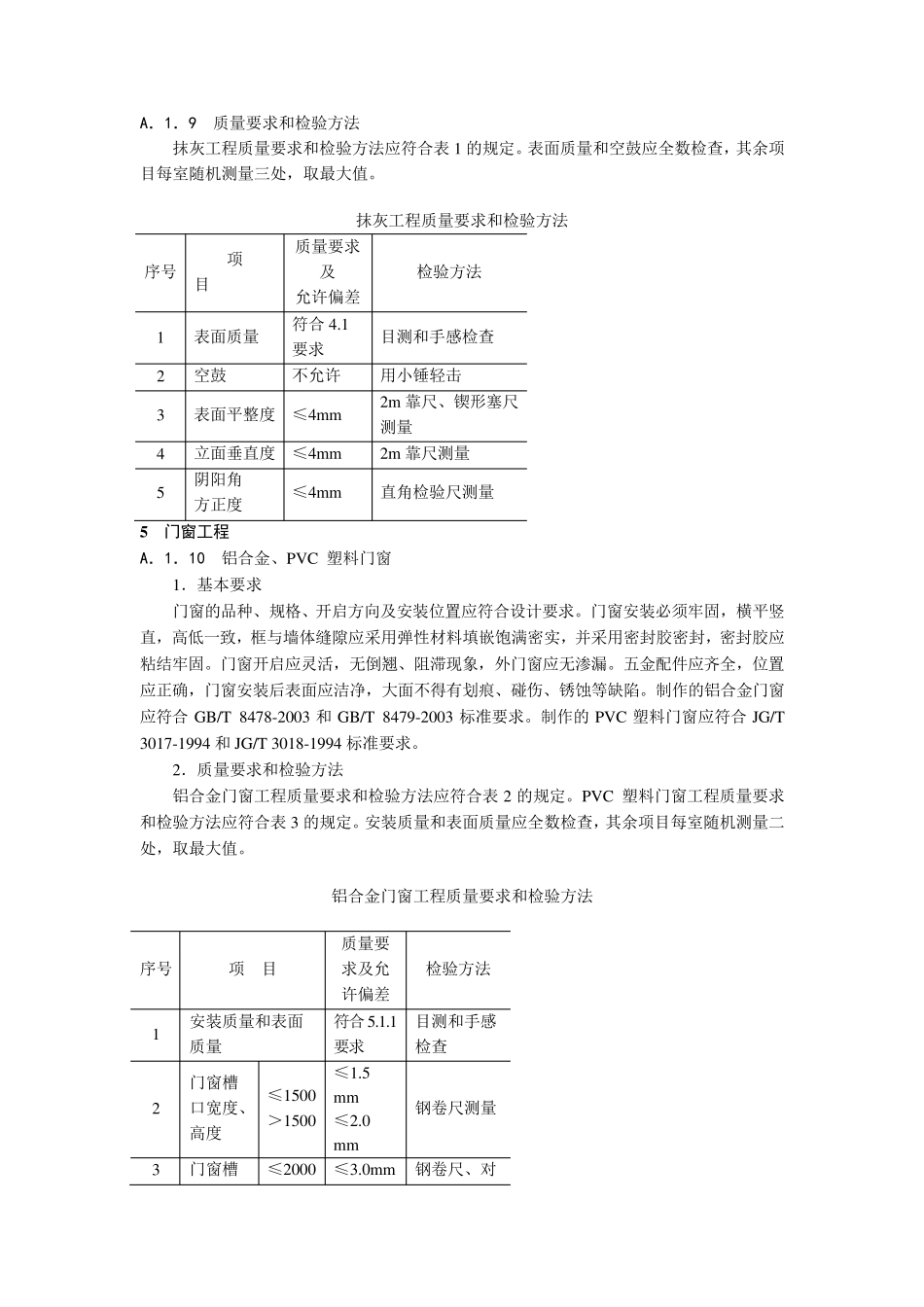 DB3310222005浙江省家庭装饰装修工程质量规范_第3页