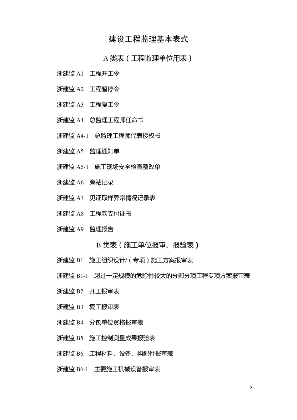 DB33T11042014建设工程监理基本表式_第2页