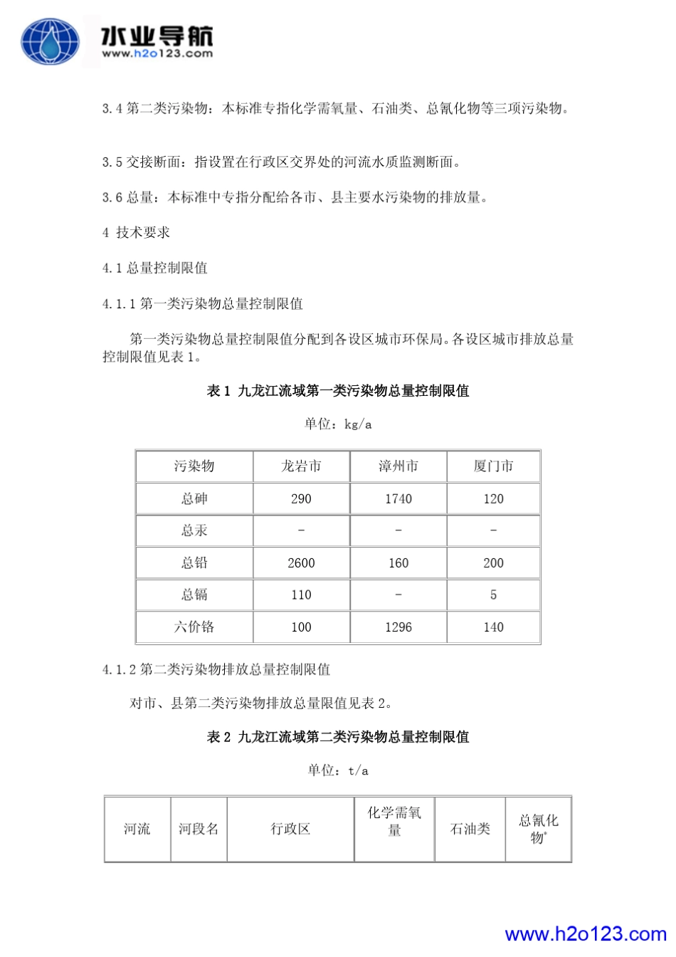 DB354242001九龙江流域水污染物排放总量控制标准_第3页