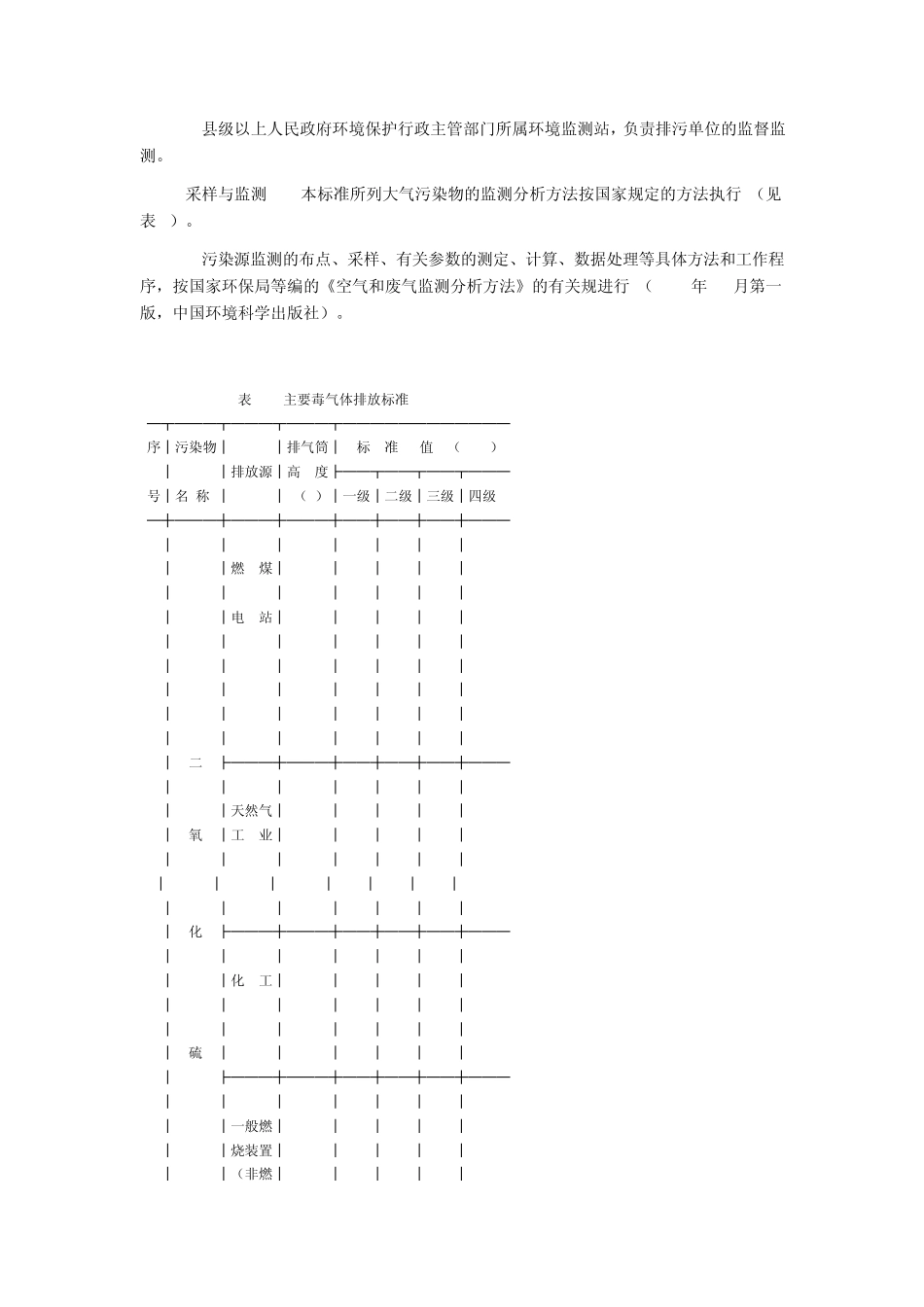 DB5118693四川省大气污染物排放标准_第3页