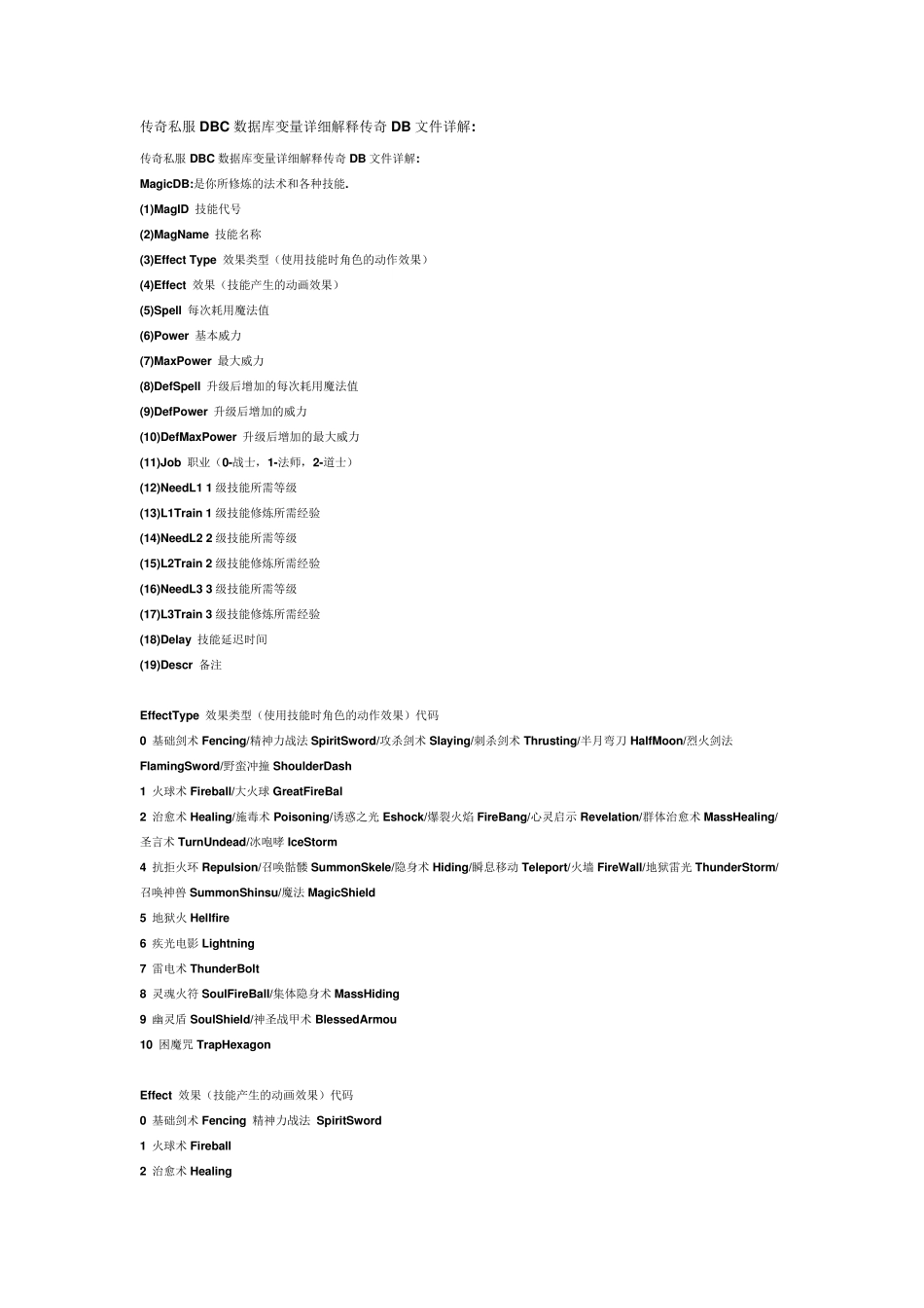 DBC2000数据库详解_第1页