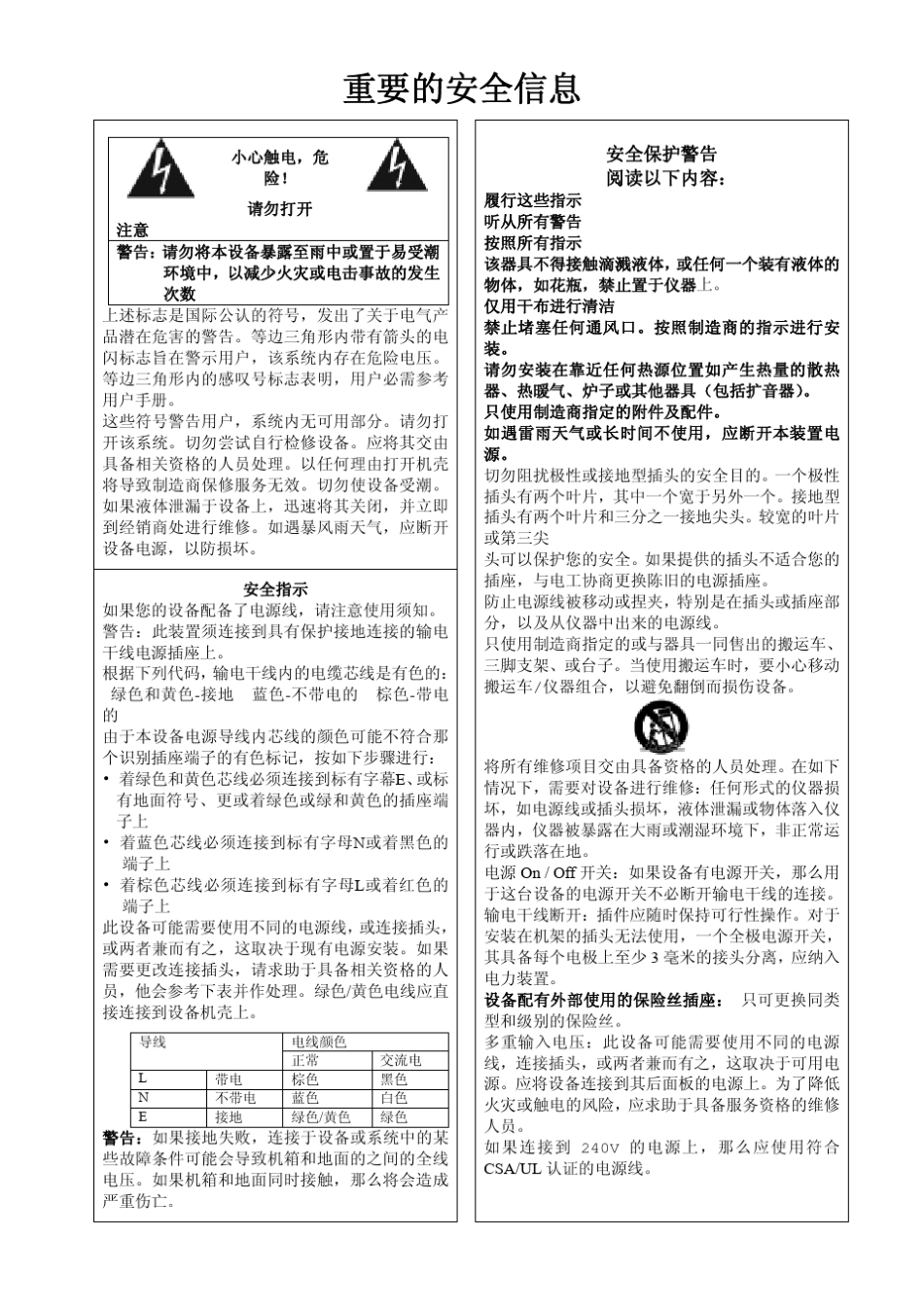 DBXDriveRack_PA+中文手册_第2页